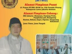 Arti Makna Gelar : “Fathurahman Makrifatullah”