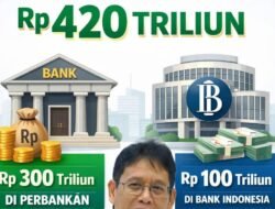 Skandal di Balik Angka: Membedah ‘Brankas’ Rp420 Triliun dan Bom Waktu Perbankan Kita