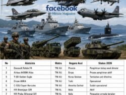 Deretan Alutsista Terbaru Milik TNI