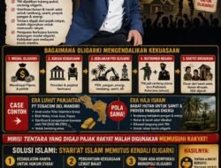 JANGAN JADIKAN TNI JONGOS OLIGARKI & MEMUSUHI RAKYATNYA SENDIRI