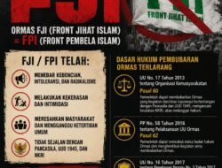 PNIB: Negara Jangan Tunduk dan Kalah Pada Intoleransi Terorisme, Pelaku Penghalangan Ibadah dan Pendirian Rumah Ibadah Wajib Ditindak Tegas