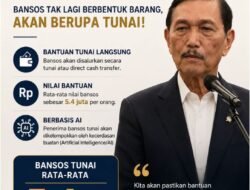 Menatap Bansos AI Rp5,4 Juta: Solusi Riil atau Sekadar Penahan Rasa Sakit?
