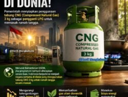 🇮🇩 INDONESIA SIAP JADI YANG PERTAMA DI DUNIA!