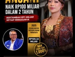 Harta Zita Anjani Melonjak Rp100 Miliar dalam Dua Tahun, Naik Lebih dari 1.000 Persen