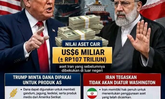 HANYA IRAN YANG BISA MENDIKTE AS