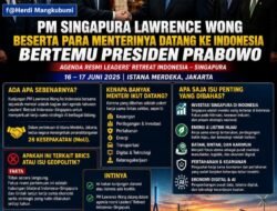 🇮🇩 16–17 Juni 2025 | Indonesia Jadi Pusat Perhatian Singapura! 🇸🇬