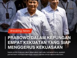 Indonesia sedang masuk fase rawan. Tanda-tandanya jelas.