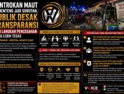 Bentrokan Maut di Menteng Jadi Sorotan, Publik Desak Pengungkapan Fakta dan Langkah Pencegahan yang Lebih Tegas