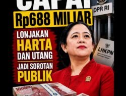 Anomali Finansial Puan Maharani: Membedah Lonjakan Aset Rp688 Miliar dan Ledakan Utang