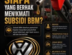 Data Bansos Diperbarui, Nasib Pertalite Jadi Sorotan: Siapa yang Berhak Menikmati Subsidi BBM?
